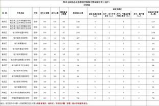 媒体人谈国安外援引援意向：8号位和边锋，价格合理不超百万欧